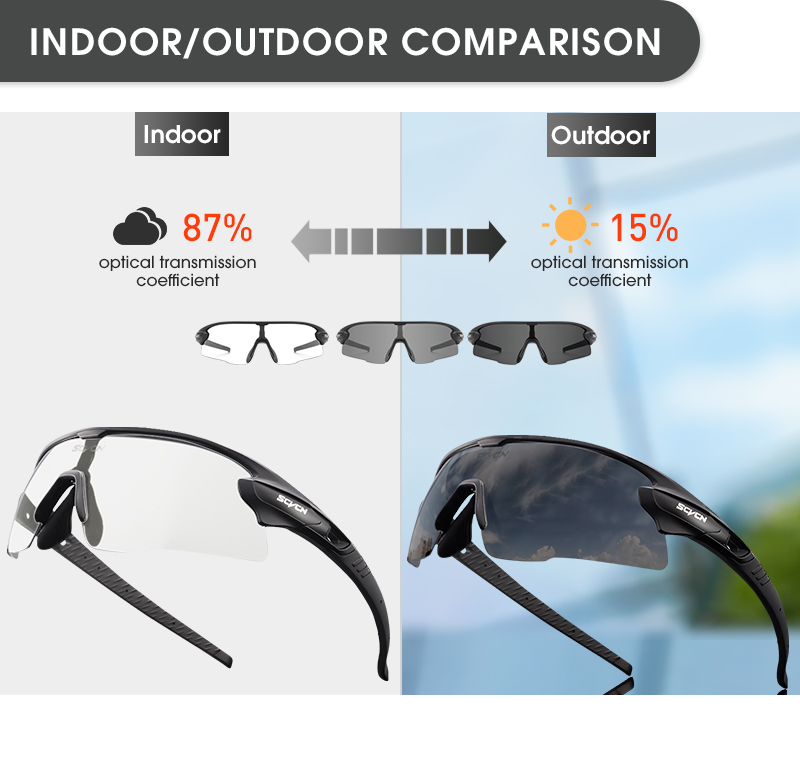 Großhandelspreis US$14,50 Kapvoe S2 Fahrradbrille