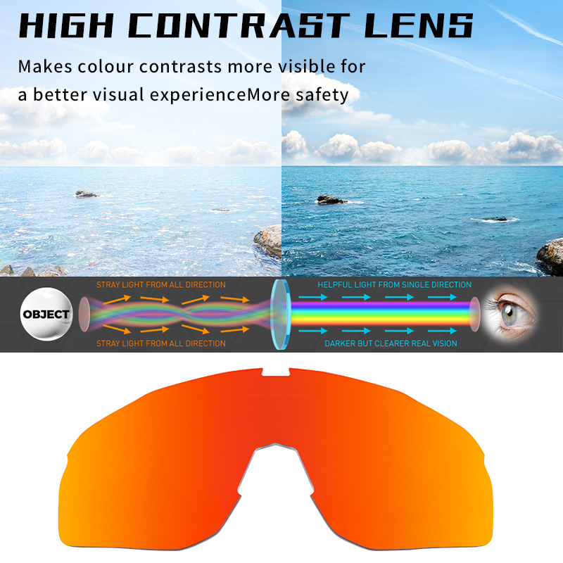 Großhandelspreis US$10.30 Kapvoe K93-G Blendende Fahrradbrillen