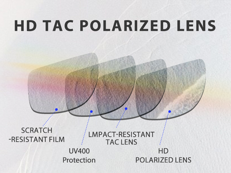 Großhandelspreis US$4,80 Kapvoe K2403-QTC Sportbrille