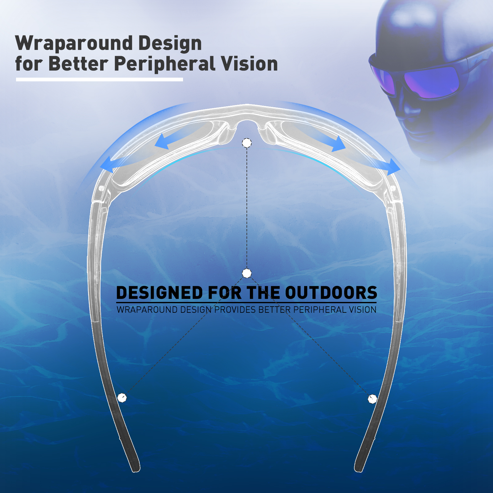 Großhandelspreis US$5,80 KAPVOE K2403 Polarisierte Sportsonnenbrille