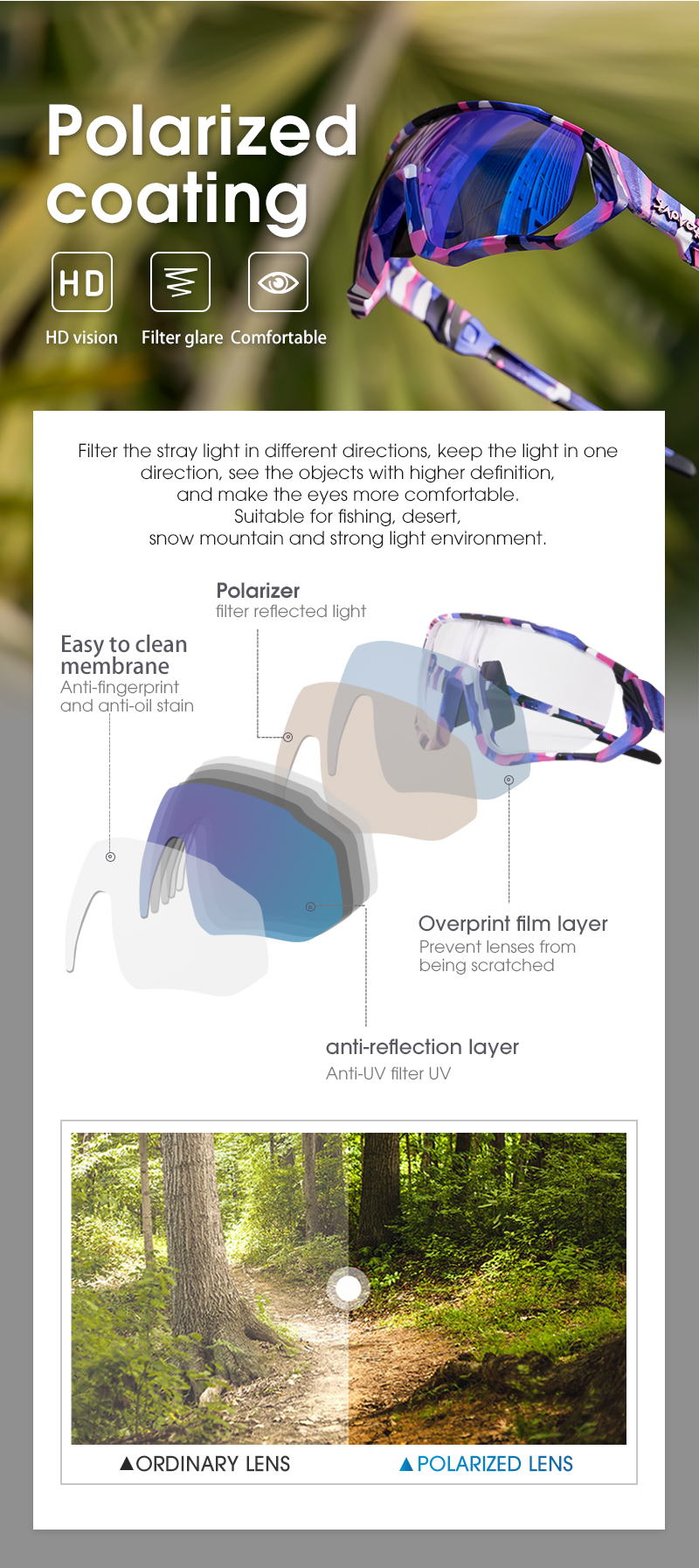 Großhandelspreis US$7,50 KAPVOE K9408 Radsportbrille