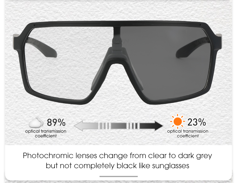 Großhandelspreis 7,90 US$ SCVCN S61-PH Photochrome Fahrradbrille