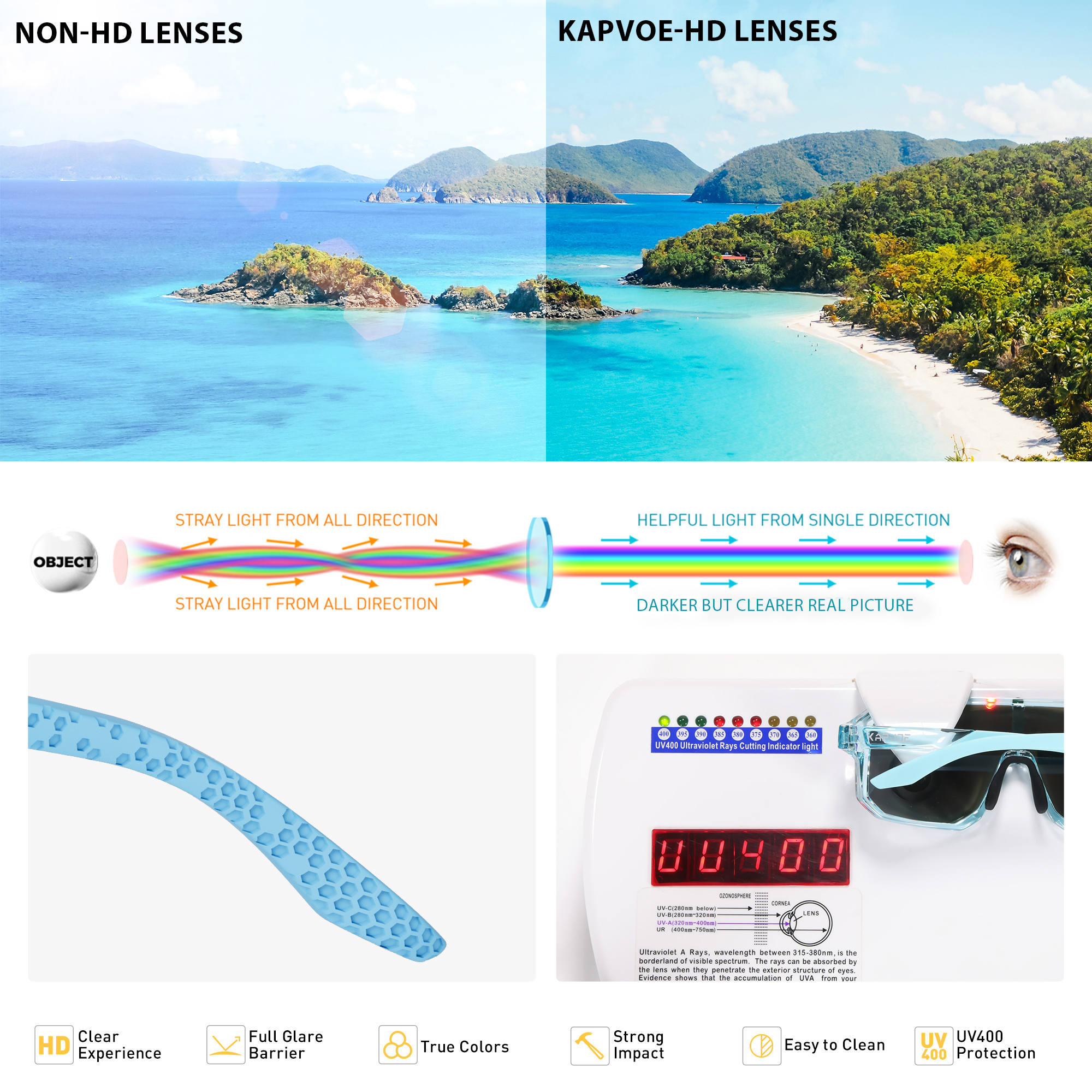 Großhandelspreis US$9,00 KAPVOE K9029 Kinder-Sportsonnenbrille