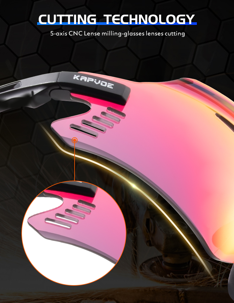 Großhandelspreis US$9,90 Kapvoe K1-Q Sport-Fahrradbrille