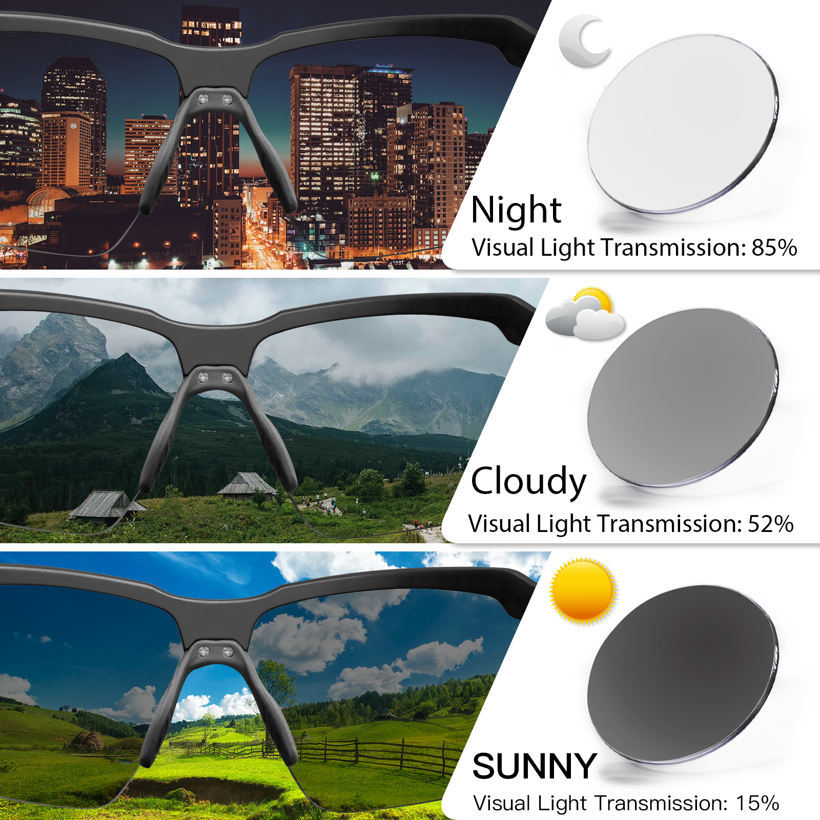 Großhandelspreis US$9,90 Kapvoe K87-PH Sport-Sonnenbrille